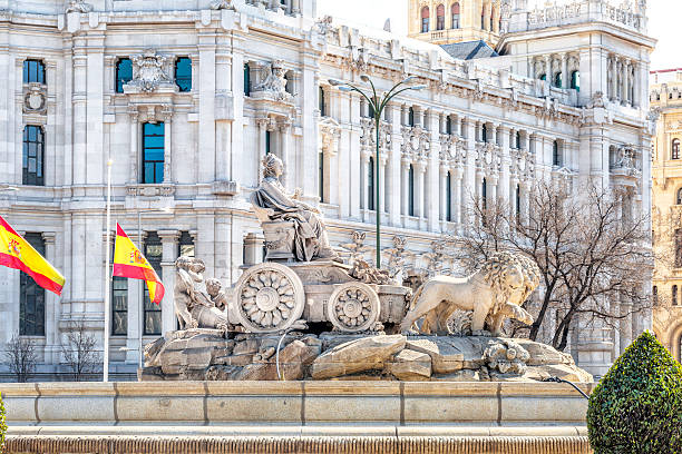 Viaje europa a su alcance mad rom desde Aguascalientes